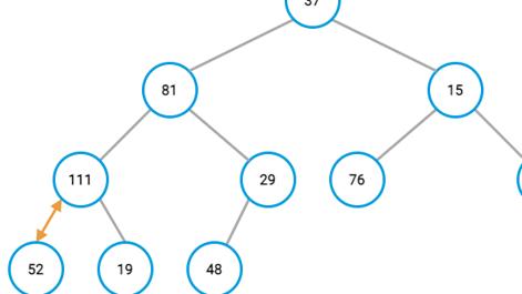complete-binary-tree-example.png