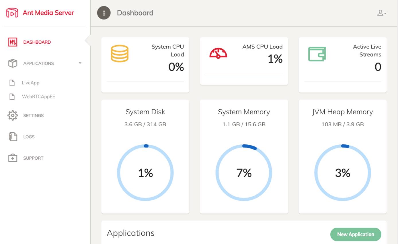 Screenshot of the Dashboard page Screenshot of the Dashboard page