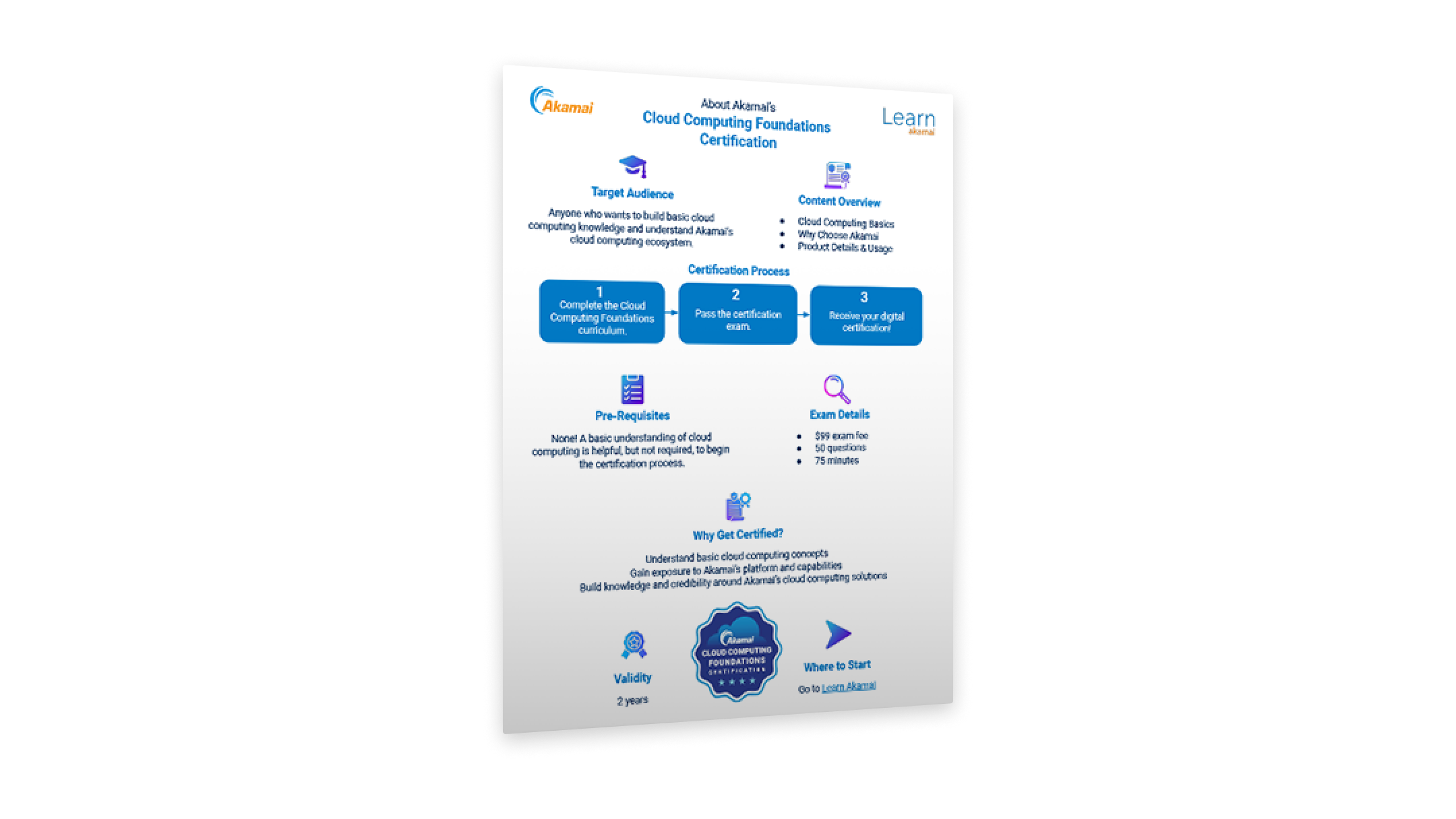 Certificação em Fundamentos Cloud Computing